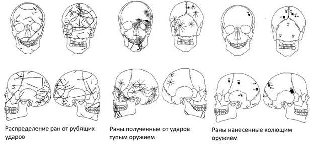Средневековые битвы (СИ) - img_151