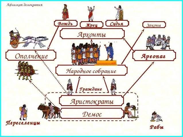 Античные битвы. Том I (СИ) - img_48