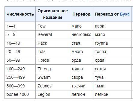 Античные битвы. Том II (СИ) - img_41