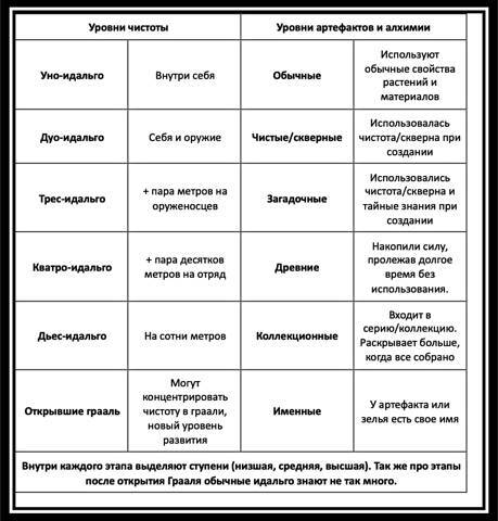 Девять смертных грехов. Часть вторая (СИ) - img_5