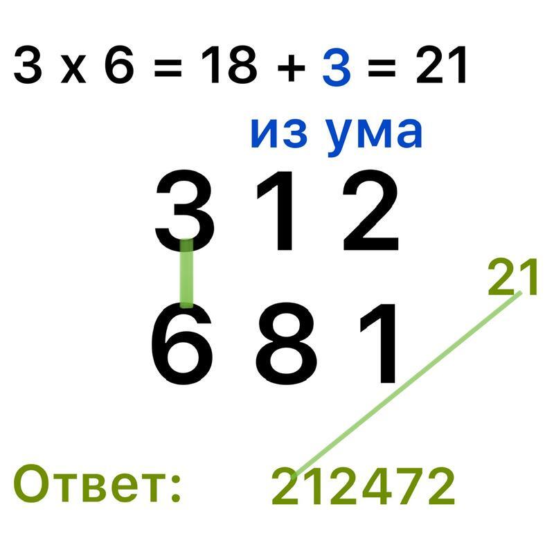 Рецепт Гениальности. IQ тесты устарели: Повышение уровня IM - img_39