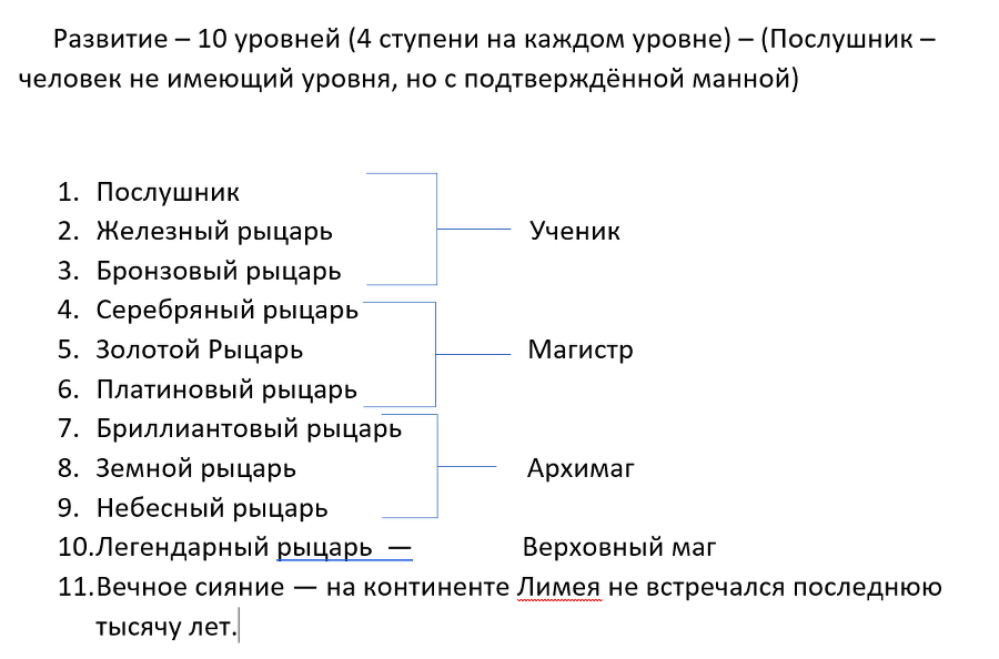 Паладин развивает территорию (СИ) - img_1