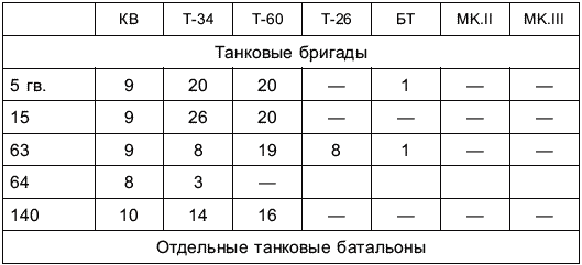 Когда внезапности уже не было - _048.png