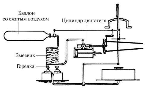 Удивительная механика - pic_24.jpg