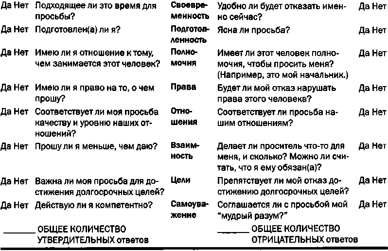 Руководство по тренингу навыков при терапии пограничного расстройства личности - img_11