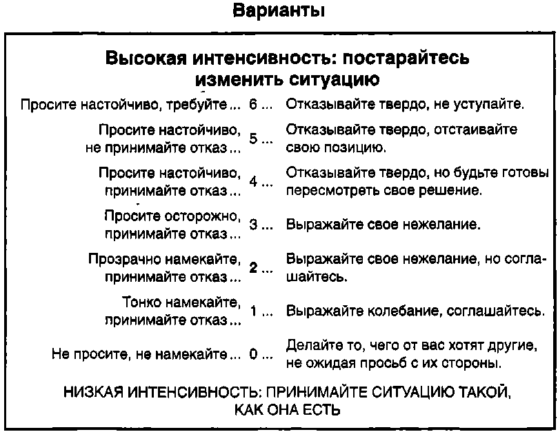 Руководство по тренингу навыков при терапии пограничного расстройства личности - img_6