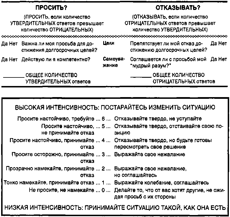 Руководство по тренингу навыков при терапии пограничного расстройства личности - img_8