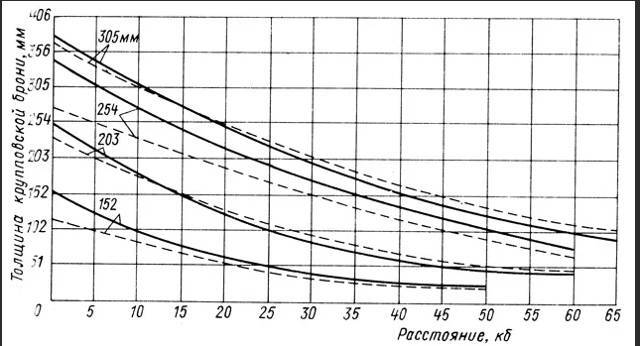 Юлька или рыжая муза кавторанга Беляева (СИ) - img_48
