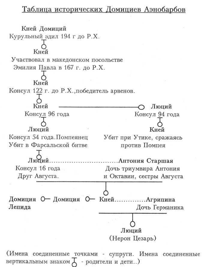 Зверь из бездны. Династия при смерти. Книги 1-4 (СИ) - img_11