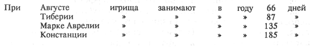 Зверь из бездны. Династия при смерти. Книги 1-4 (СИ) - img_14