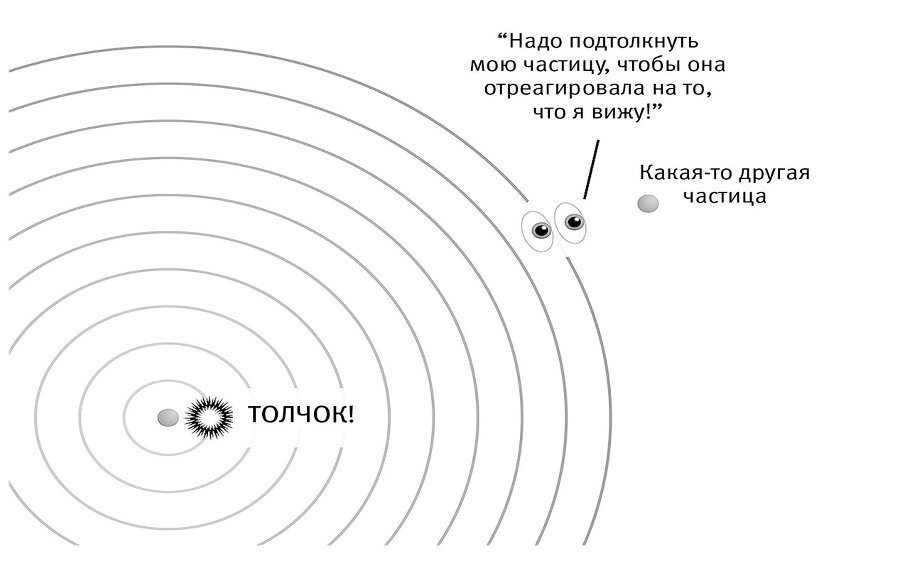 Это всё квантовая физика! Непочтительное руководство по фундаментальной природе всего - img_85