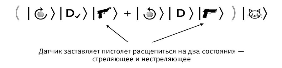 Это всё квантовая физика! Непочтительное руководство по фундаментальной природе всего - img_19