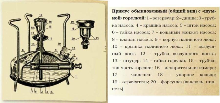Новый старый дивный Мир (СИ) - img_121