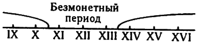 Империя – I - i045.png
