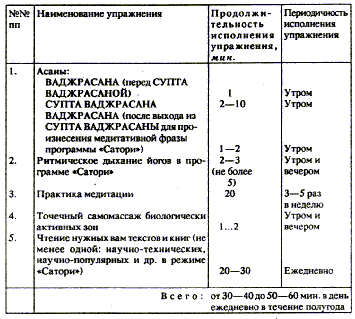 Техника тренировки памяти - Any2FbImgLoader9