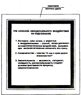 Техника тренировки памяти - Any2FbImgLoader21
