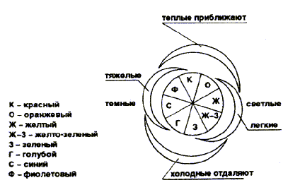 Техника тренировки памяти - Any2FbImgLoader27