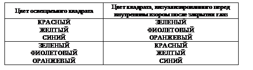 Техника тренировки памяти - Any2FbImgLoader31