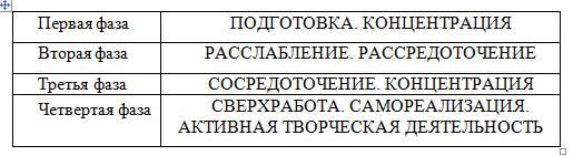 Техника тренировки памяти - _6.jpg