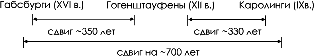 Империя – II - t009.png