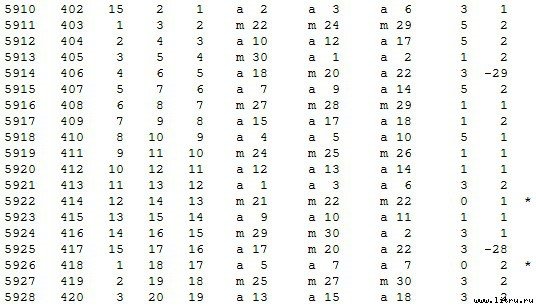 Математическая хронология библейских событий - t_040.jpg