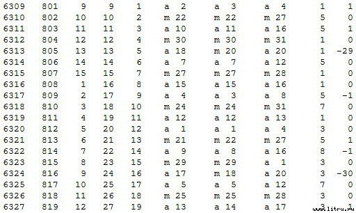 Математическая хронология библейских событий - t_061.jpg