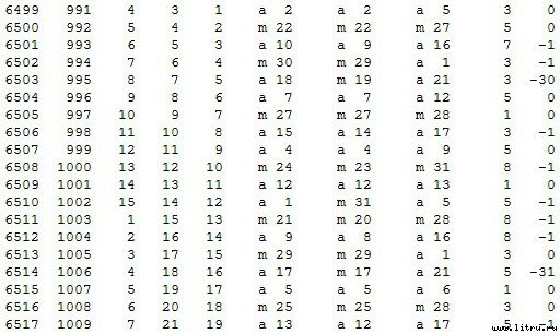 Математическая хронология библейских событий - t_071.jpg