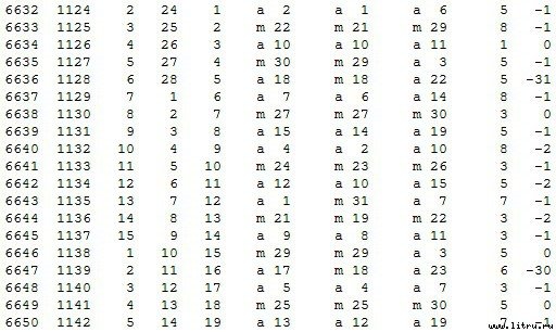 Математическая хронология библейских событий - t_078.jpg
