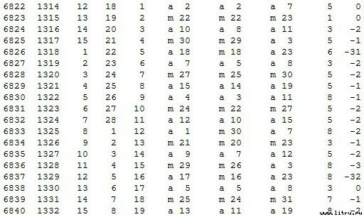 Математическая хронология библейских событий - t_088.jpg