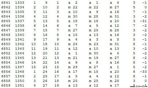 Математическая хронология библейских событий - t_089.jpg