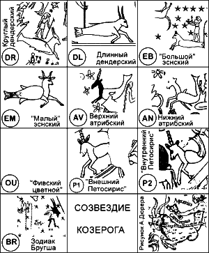 Новая Хронология Египта – I - iv16.png
