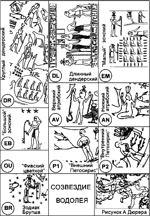 Новая Хронология Египта – I - iv18.png