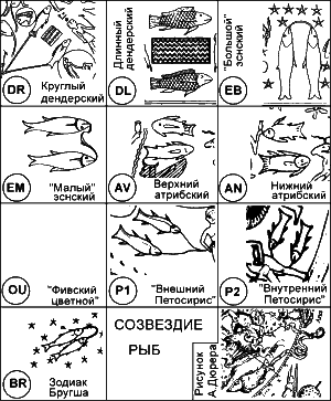 Новая Хронология Египта – I - iv24.png