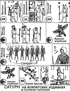Новая Хронология Египта – I - iv31.png
