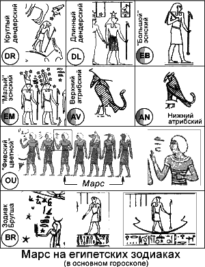 Новая Хронология Египта – I - iv37.png