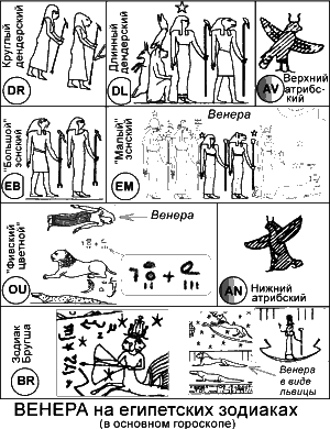 Новая Хронология Египта – I - iv39.png