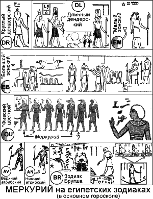 Новая Хронология Египта – I - iv45.png