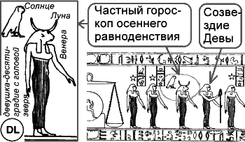 Новая Хронология Египта – I - iv53.png