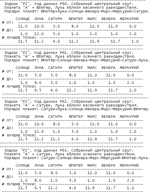 Новая Хронология Египта — II - vii_g14.png