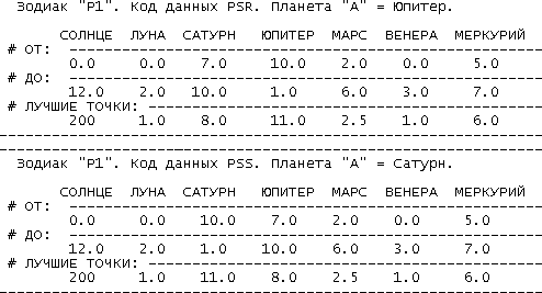 Новая Хронология Египта — II - vii_g18.png