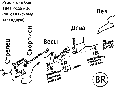 Новая Хронология Египта — II - vii06b.png