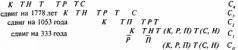 Какой сейчас век? - pic_152.jpg