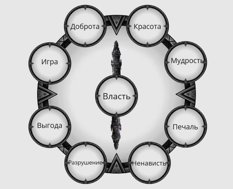 Башня Богов (СИ) - img_1