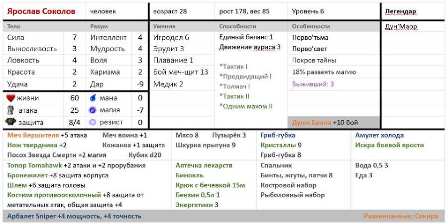 Башня Богов (СИ) - img_21
