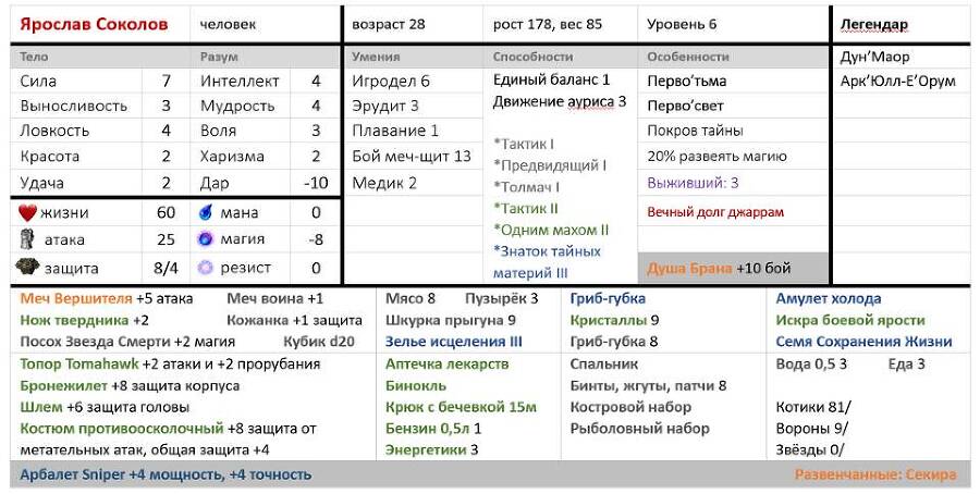 Башня Богов (СИ) - img_29