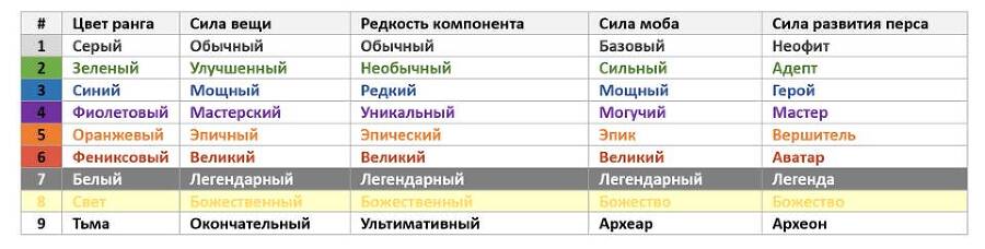 Башня Богов (СИ) - img_7