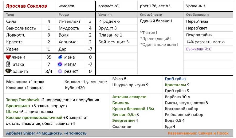 Башня Богов (СИ) - img_8
