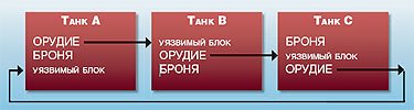 Журнал "Компьютерра" №739 - _739-25.jpg