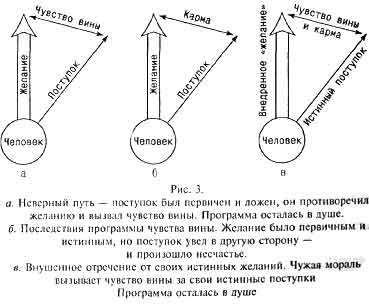Мудрость, часть 1 - i_003.jpg