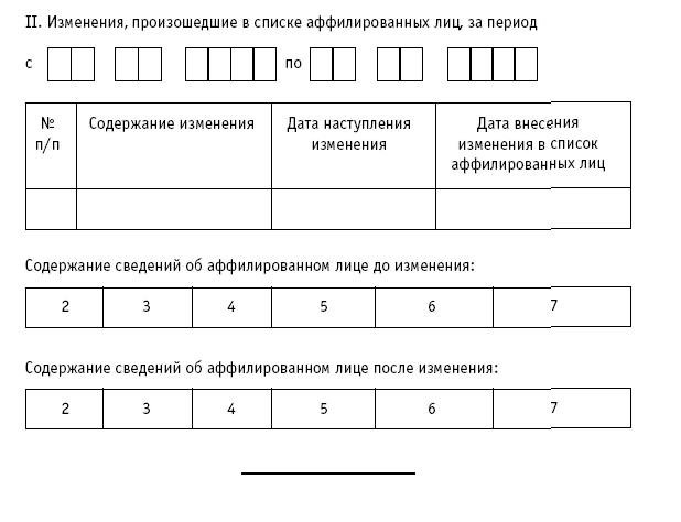 Акционерные общества. ОАО и ЗАО. От создания до ликвидации - _511.jpg